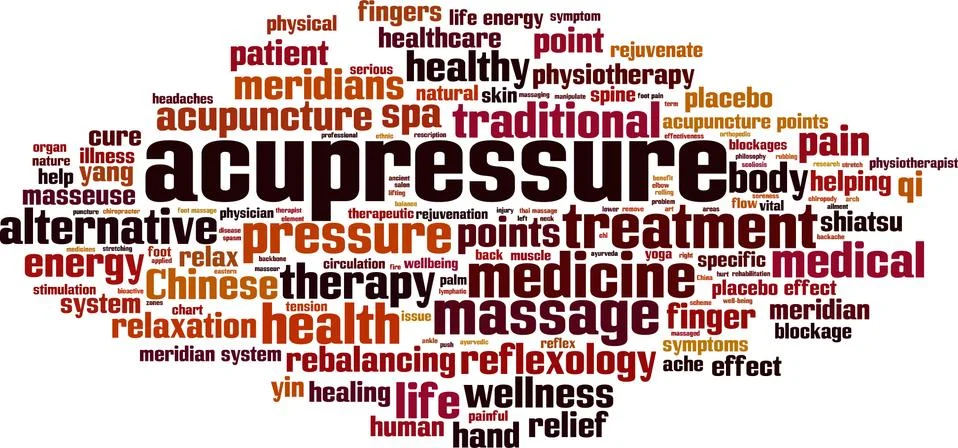 Acupressure word cloud Stock Illustration