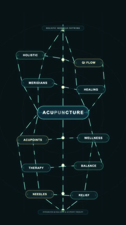 Acupuncture animation network diagram node connection health element motion 動画素材 347044606
