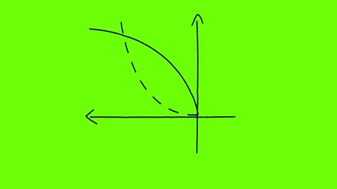 Acute Angle Symbol Animation – Isolated Mathematics Icon (Green Screen / Alpha) Stock Footage 314127515