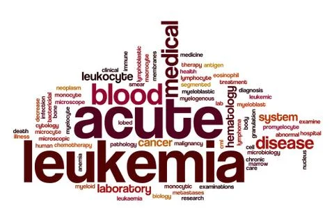 Acute leukemia word cloud Stock Illustration