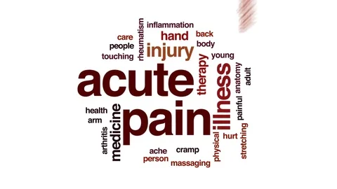 Acute pain animated word cloud, text des... | Stock Video | Pond5