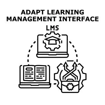 Adapt learning management interface system concept Illustrazione stock