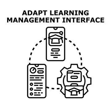 Adapt learning management interface system concept 库存插图