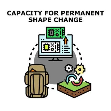 Adaptability and transformation planning for shape change capacity Ilustración de archivo