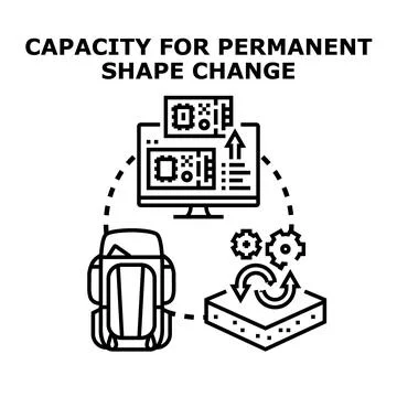 Adaptability and transformation planning for shape change capacity Stock Illustration