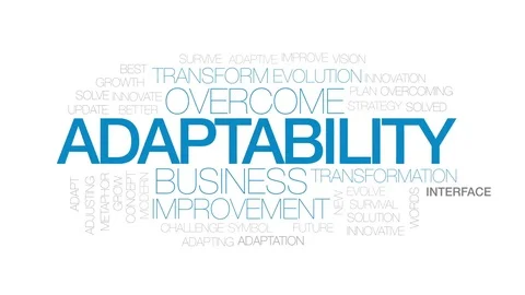 Adaptability animated word cloud, text design animation. Kinetic typography. Stock Footage 78142103