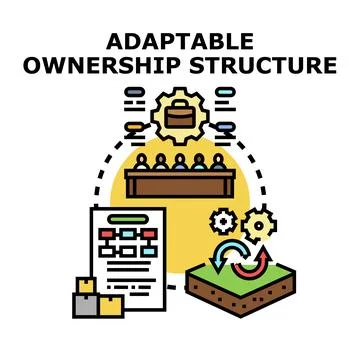 Adaptable ownership structure management and business flexibility concept Stock Illustration