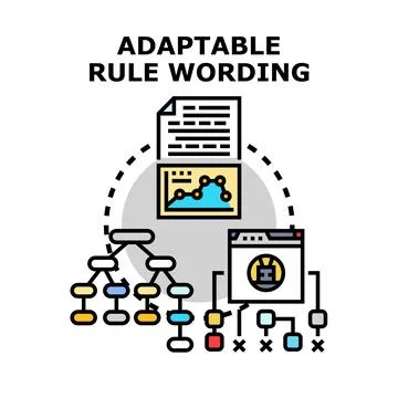 Adaptable rule wording for complex system architecture 库存插图