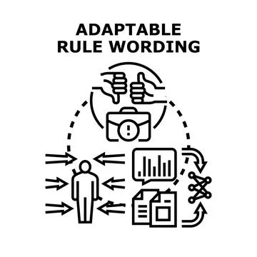 Adaptable rule wording concept for decision making Illustrazione stock