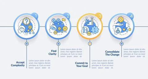 Adaptation to complex change circle infographic template Stock Illustration