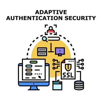 Adaptive authentication security system protecting digital access Illustrazione stock