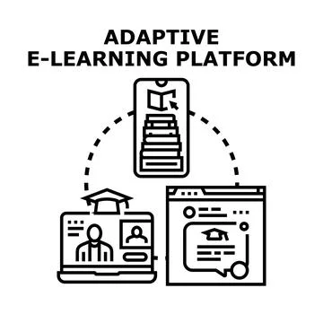 Adaptive e learning platform concept vector illustration Stock Illustration