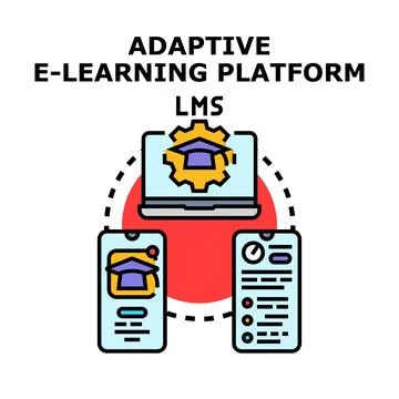 Adaptive e learning platform lms concept connecting devices Stock Illustration