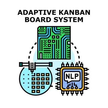 Adaptive kanban board system integrating artificial intelligence development Stock Illustration