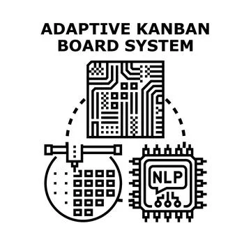 Adaptive kanban board system integrating artificial intelligence development Stock Illustration