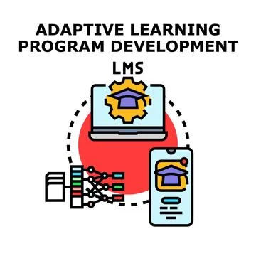 Adaptive learning program development and lms concept Illustrazione stock