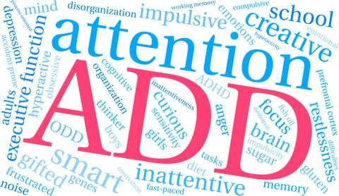 ADD Word Cloud Stock Illustration