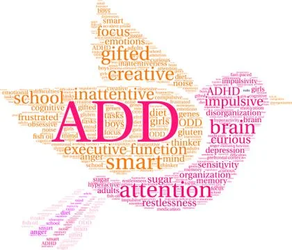 ADD Word Cloud イラスト素材