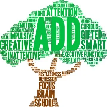 ADD Word Cloud イラスト素材