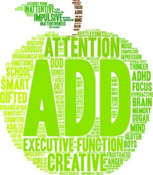 ADD Word Cloud Stock-Illustration