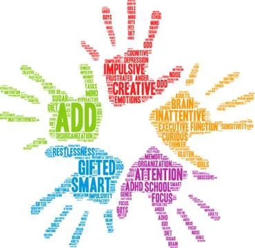 ADD Word Cloud イラスト素材