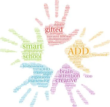 ADD Word Cloud Illustrazione stock