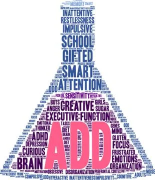 ADD Word Cloud Illustrazione stock