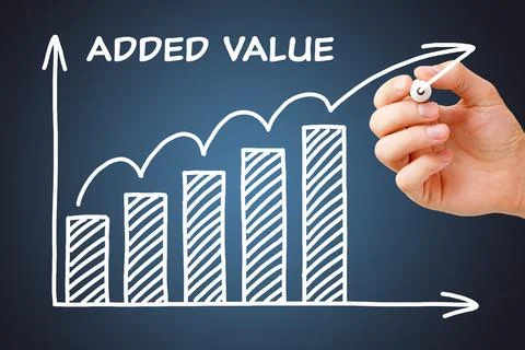 Added Value Graph Business Concept Stock Photos