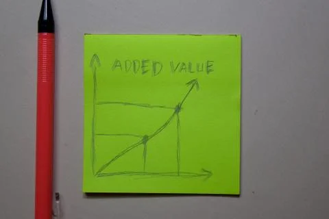 Added Value write on sticky note isolated on Office Desk. 写真素材