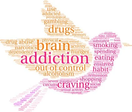 Addiction Word Cloud イラスト素材