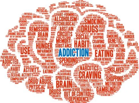 Addiction Word Cloud Stock Illustration