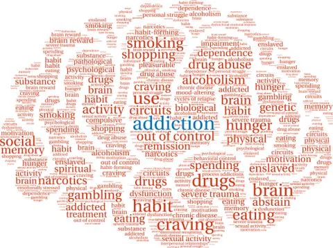 Addiction Word Cloud Stockillustratie
