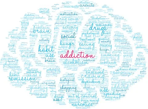 Addiction Word Cloud Stock Illustration