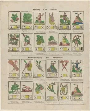 Addition / Addition / multiplication / multiplication. Leaf with 24 perfor... Stock Photos