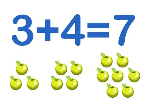Addition components. Mathematical formula addend plus addend equals sum. Printed Stock Illustration