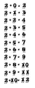 Addition table, 2. Stock Illustration