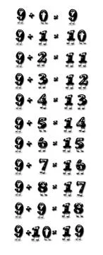 Addition table, nine. Stock Illustration