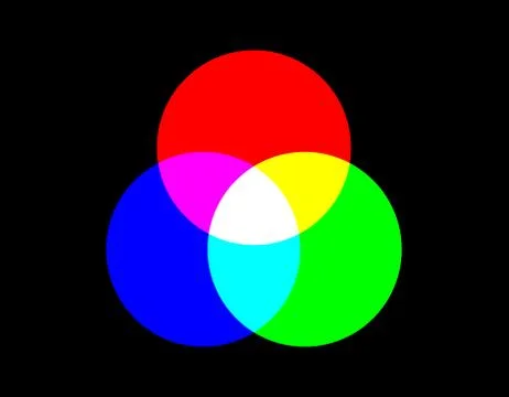 Additive colour model backgrounds. rgb with cmyk Illustrazione stock