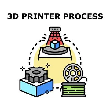 Additive manufacturing process creating new product technology Stock Illustration