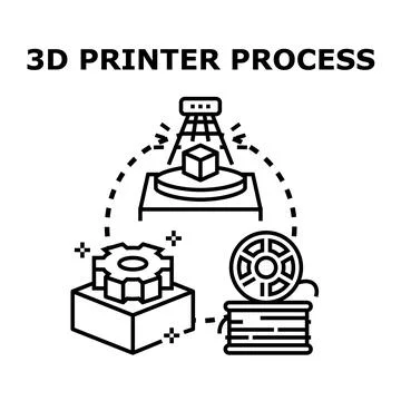 Additive manufacturing process creating new product technology Stock Illustration