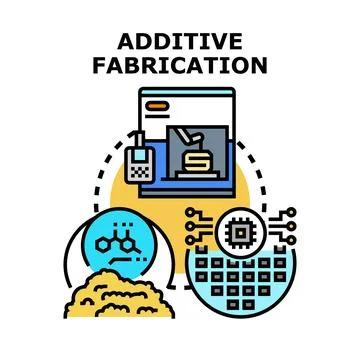 Additive manufacturing technology process and innovation development 库存插图