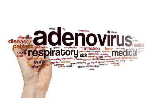 Adenovirus word cloud イラスト素材