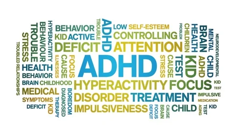 ADHD animated word cloud,Attention Defic... | Stock Video | Pond5