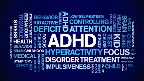 ADHD animated word cloud,Attention Deficit Hyperactivity Disorder seamless loop Stock Footage 225037984