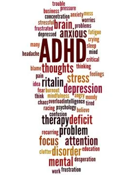 ADHD - Attention Deficit Hyperactivity Disorder, word cloud concept Stock Illustration