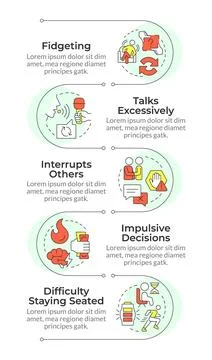 ADHD impulse control infographic vertical sequence Illustrazione stock