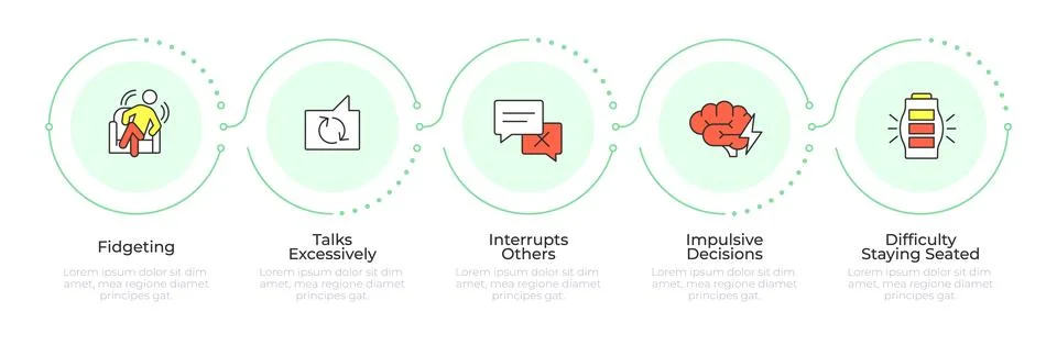 ADHD impulsivity infographic 5 steps Stock Illustration