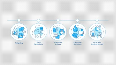 ADHD impulsivity infographic circles animation Stock Footage 346717530
