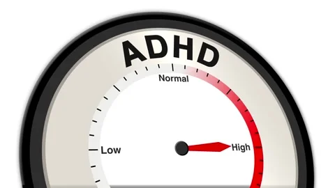 ADHD Text or Word Level Low Normal High - Barometer or Tachometer Concept Stock Footage 308332359