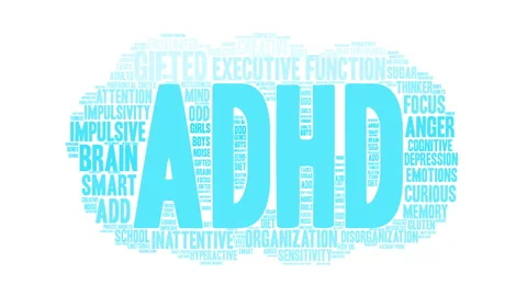 ADHD Word Cloud Stock Footage 147736584
